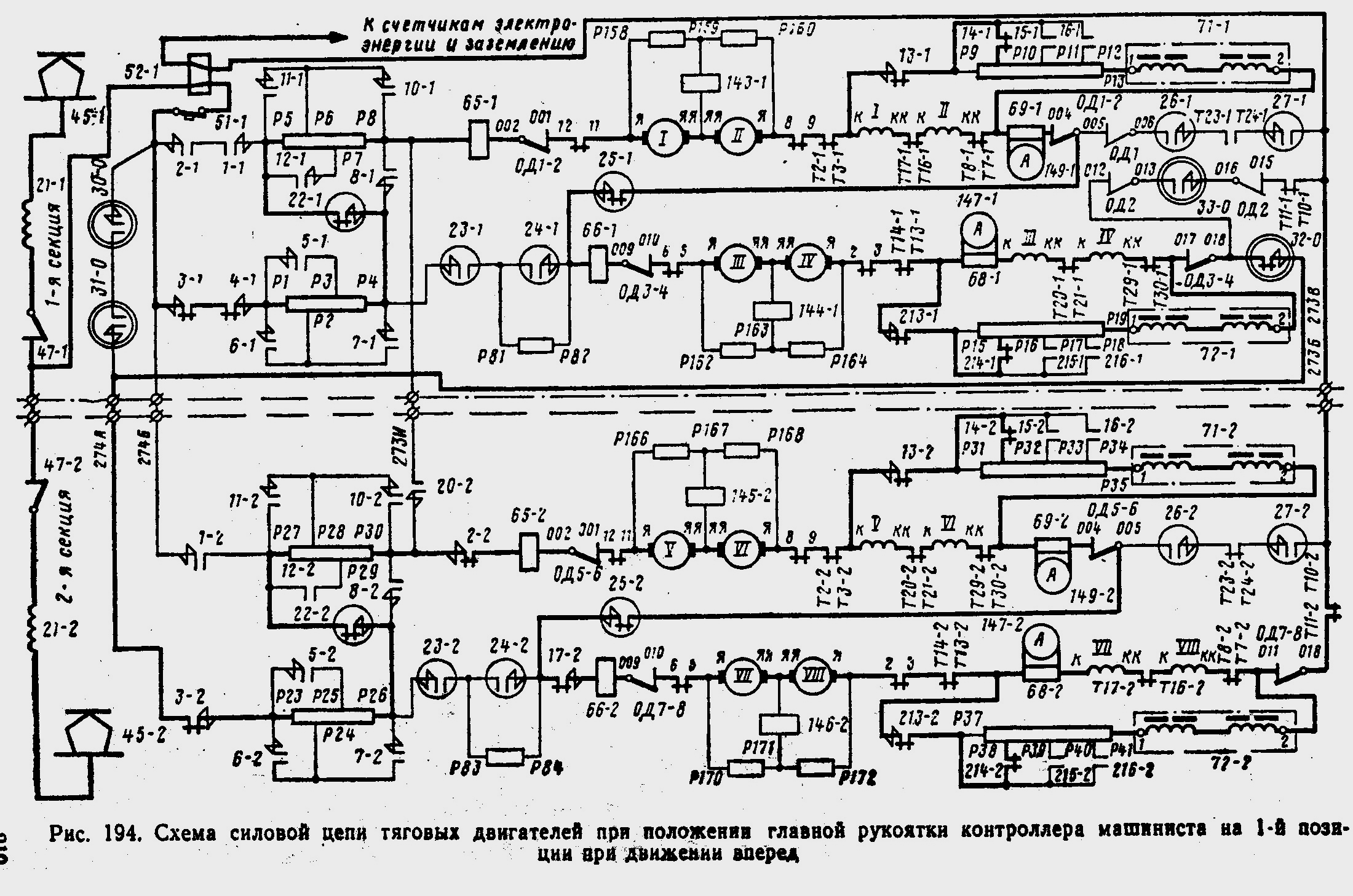 Тема Электрические схемы электровоза ВЛ-10 (стр. 4 )